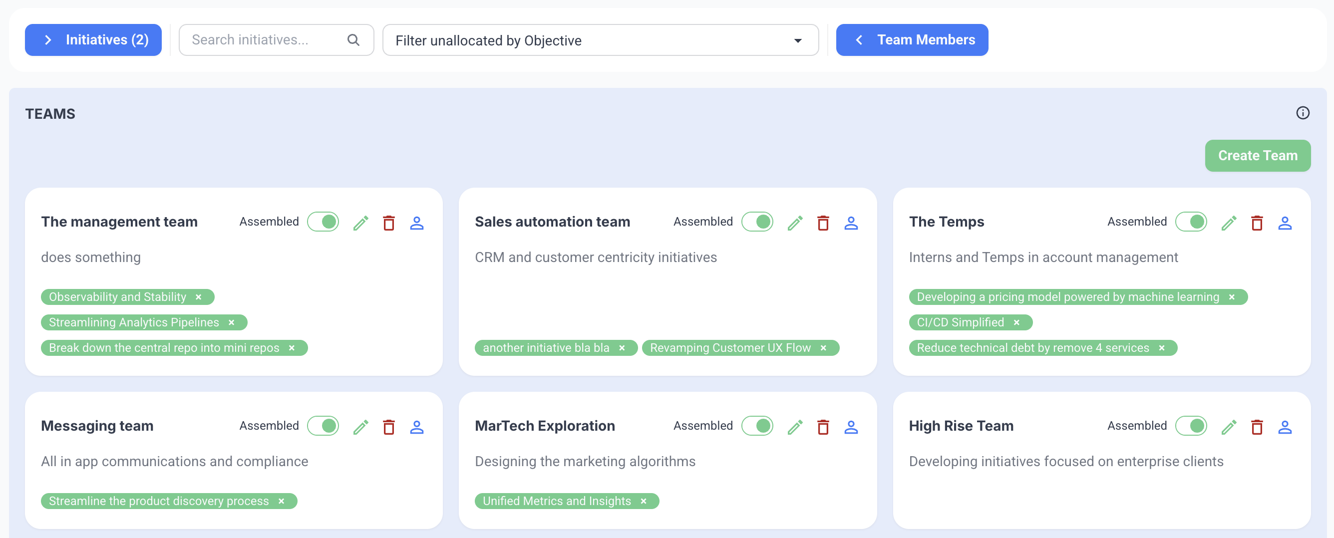 Cortiqal Objectives Roadmap